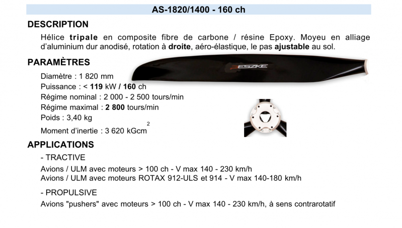 B line as 1820 1400