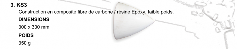 Cone ks3 descrip