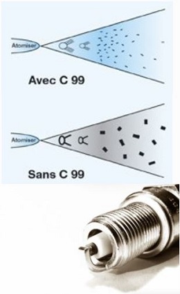 OFFRE DECOUVERTE MECA-RUN C99 DIESEL 250ML + CERAMIZER CARBURANT