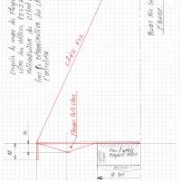 Croquis flasque cone peszke