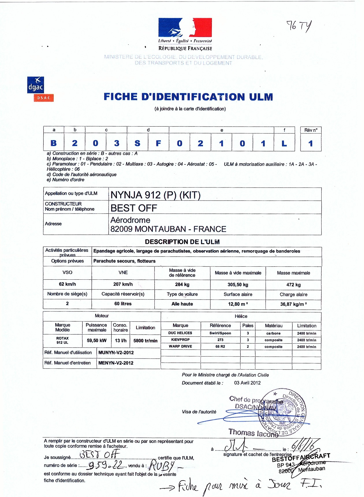 Fiche ident nynja