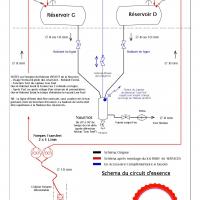 Schema essence kit embarque type h double pompes