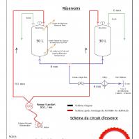 Schema essence kit embarque type h pour nynja